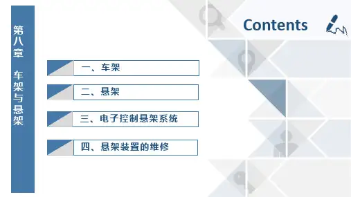 汽车底盘构造与维修ppt课件完整版