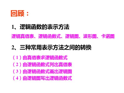 5.逻辑代数基本公式与化简(数字系)