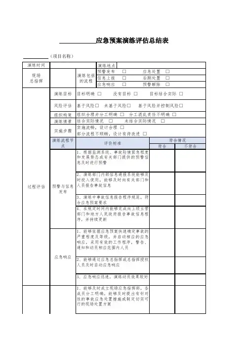 应急预案演练评估总结表