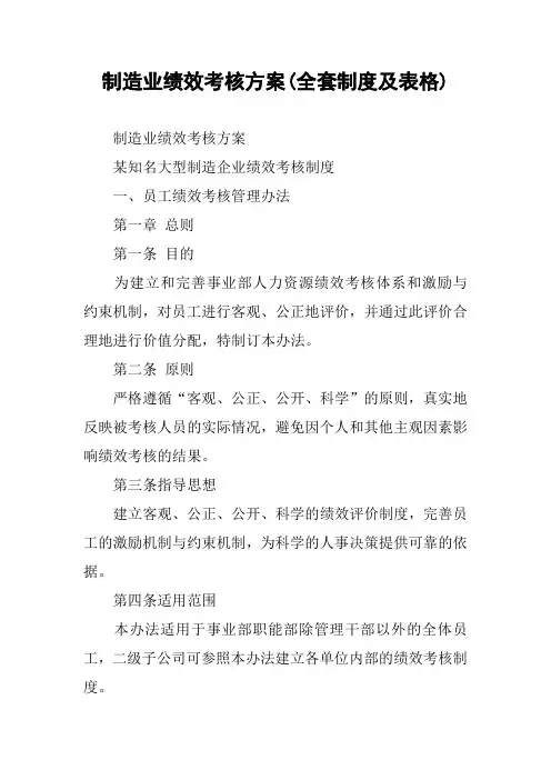 制造业绩效考核方案(全套制度及表格)