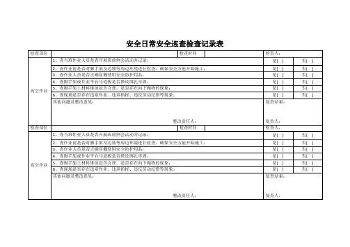 安全日常安全巡查检查记录表