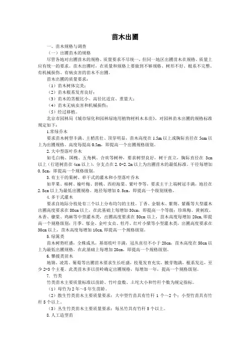 苗木出圃