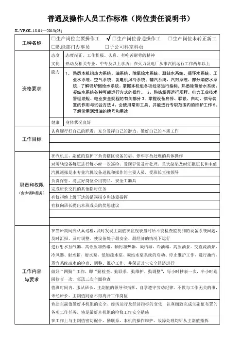 电厂普通及操作人员工作标准(汽机巡操)