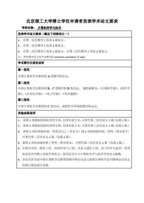 计算机科学与技术发表论文要求