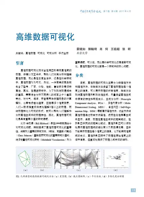 高维数据可视化