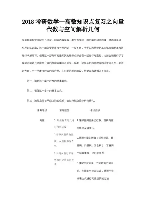 考研数学一高数知识点复习之向量代数与空间解析几何