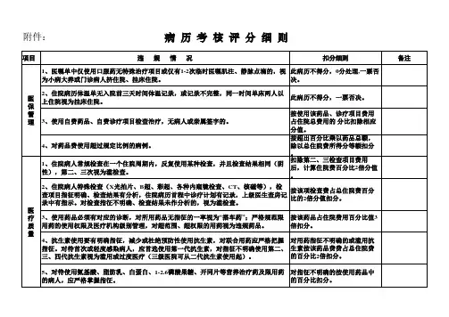 病历考核评分细