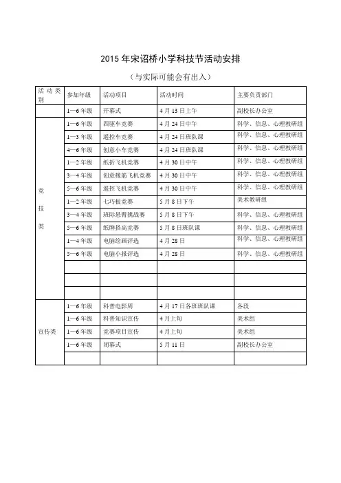 2015年科技节活动方案
