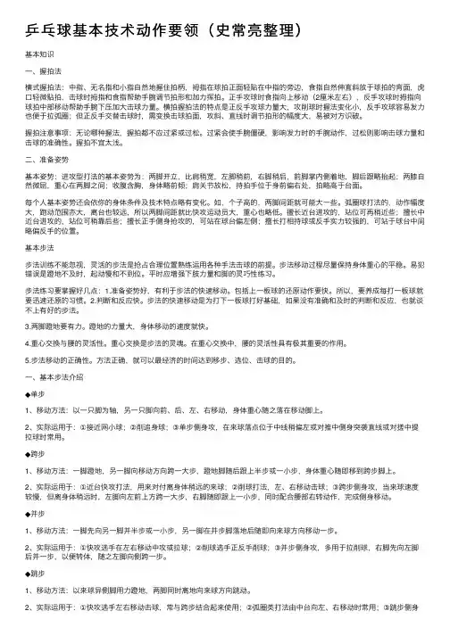 乒乓球基本技术动作要领（史常亮整理）