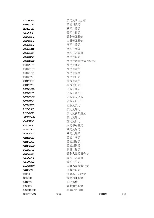 外汇品种代码翻译