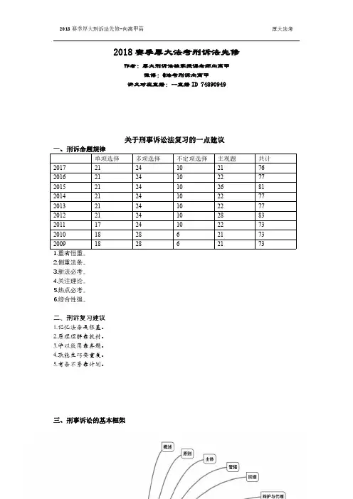 司法考试图书资料-厚大法考刑诉法基础先修讲义-向高甲