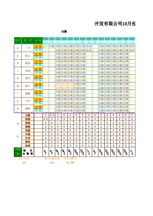 自动调时间考勤表(公式自动计算)【excel表格模板】