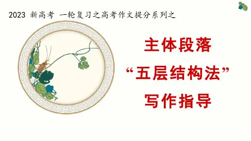高考作文提分系列之主体段落“五层结构法”写作指导