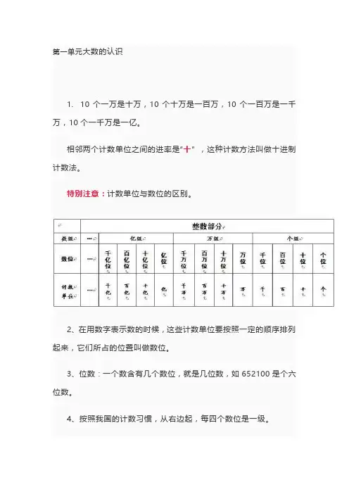 四年级上册知识点归纳
