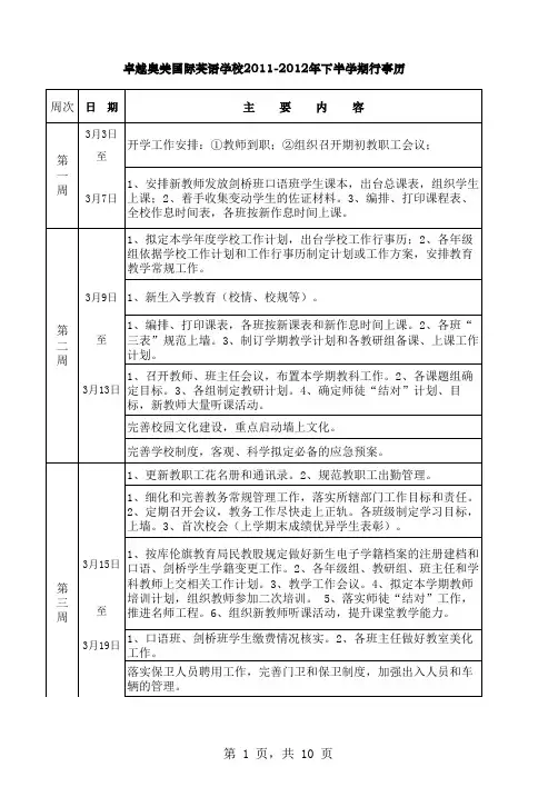 2011—2012学年度工作行事历