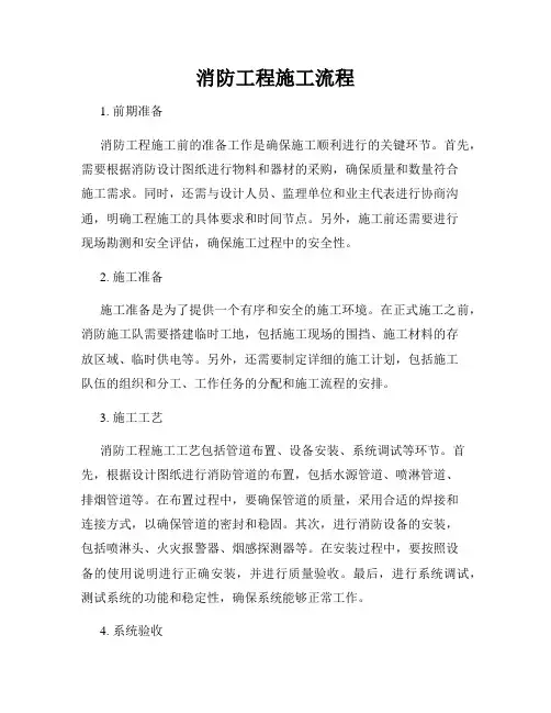 消防工程施工流程