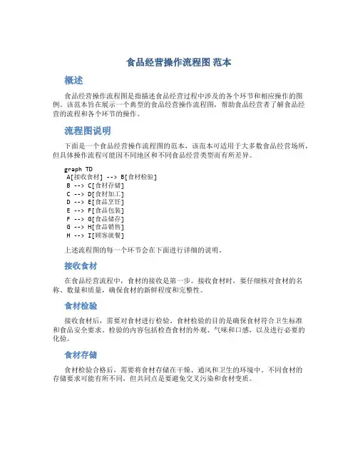 食品经营操作流程图 范本