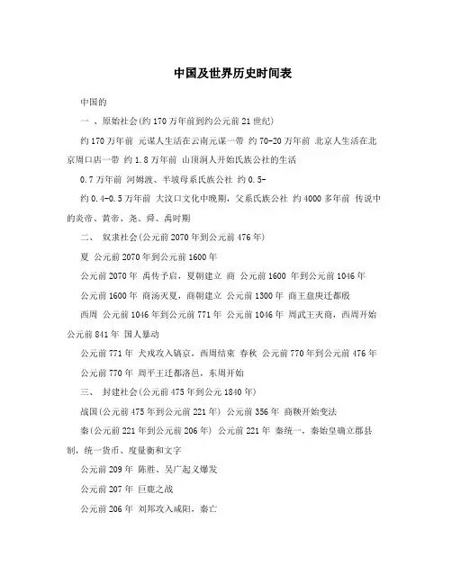 中国及世界历史时间表