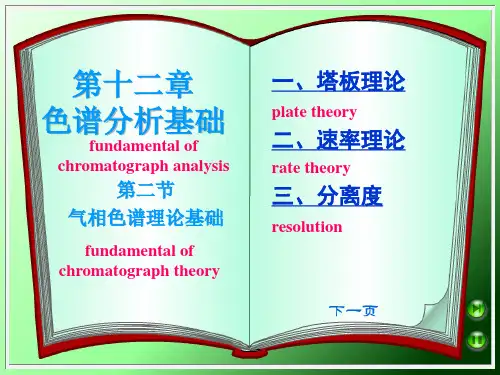 色谱分析2全解
