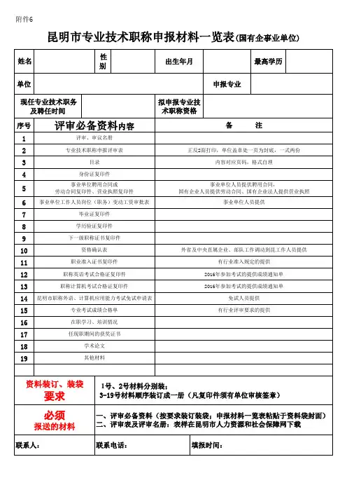 昆明市专业技术职称申报材料一览表(非公经济单位) (1)