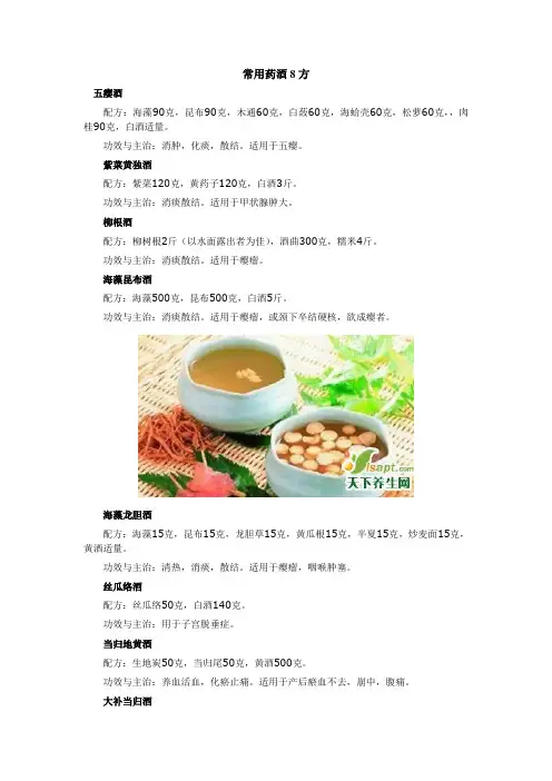 常用药酒8方