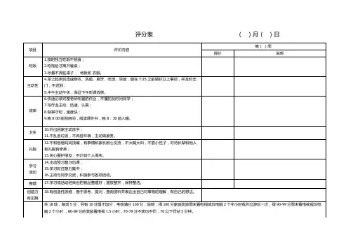 二年级家庭表现表