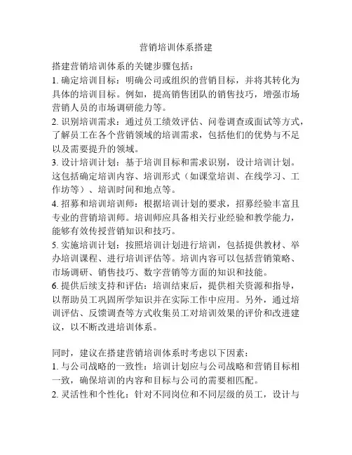 营销培训体系搭建