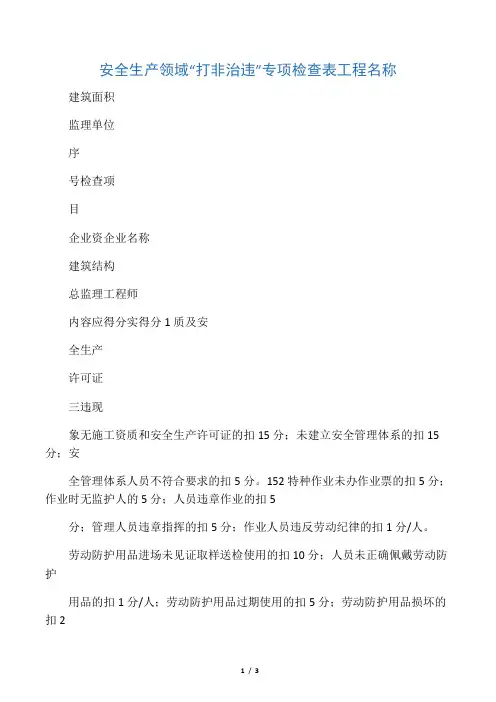 安全生产领域打非治违专项检查表