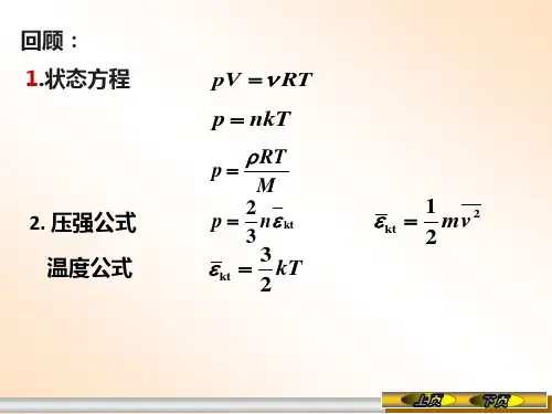 大学物理 期末复习知识点总结