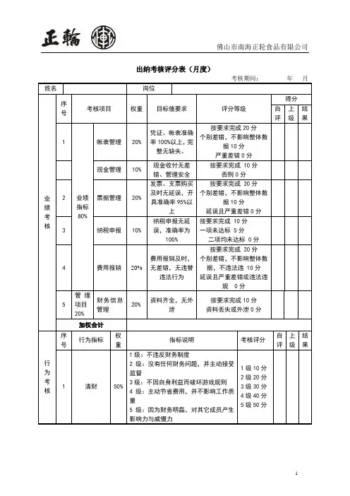 出纳绩效考核表ok
