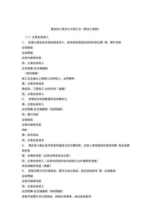 营业收入类会计分录汇总