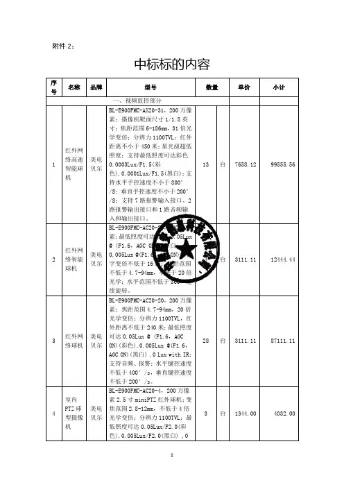 中标标的内容