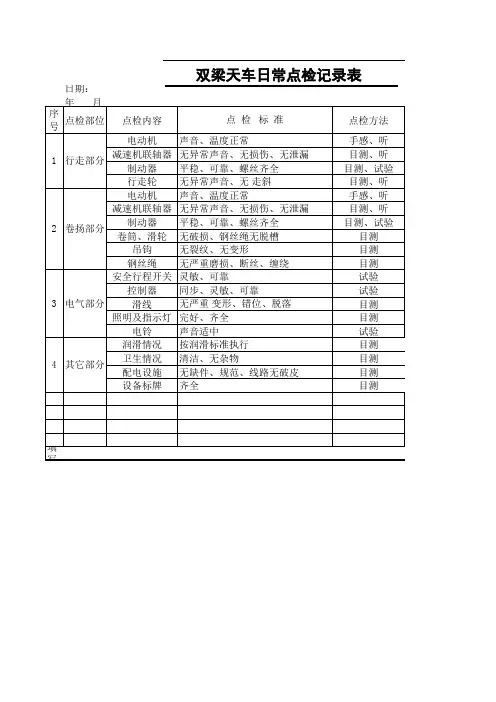 桥式天车点检记录
