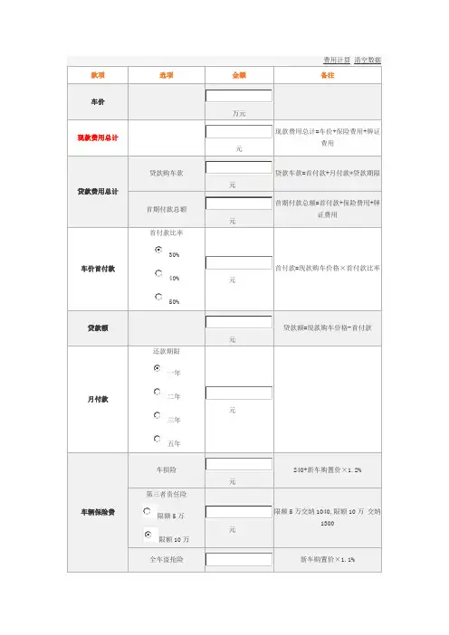 购车费用计算