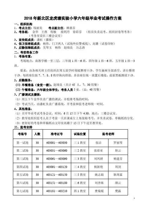 2018年新北区龙虎塘小学六年级毕业考试操作方案