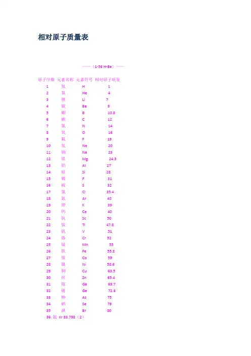 相对原子质量表