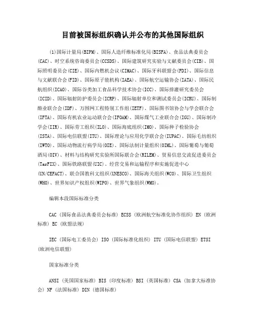 部分国际标准代号简称