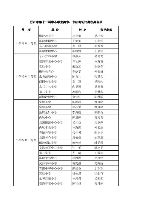 晋江市 第十三届中小学生美术