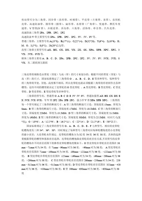 皮带分类