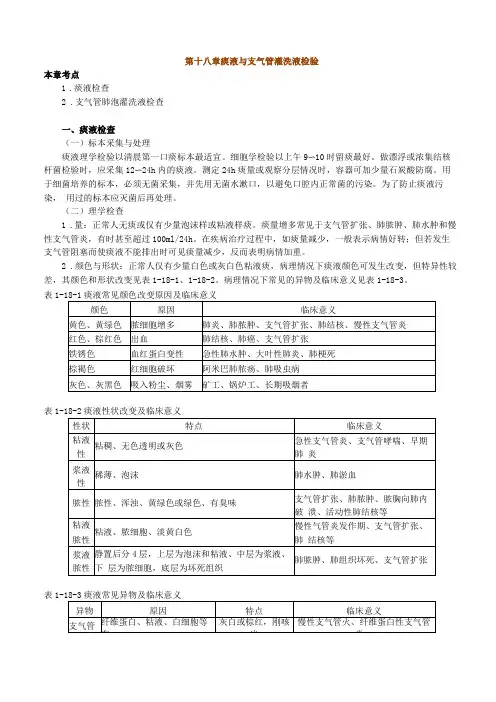 临床检验基础痰液与支气管灌洗液检验
