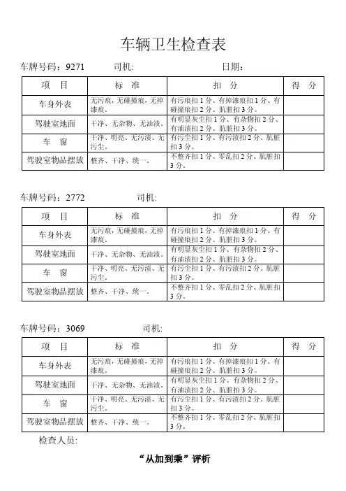 车辆卫生检查表