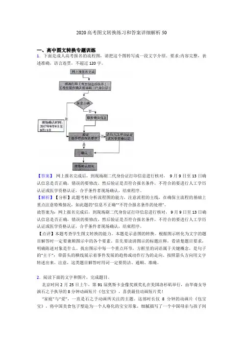 2020高考图文转换练习和答案详细解析50