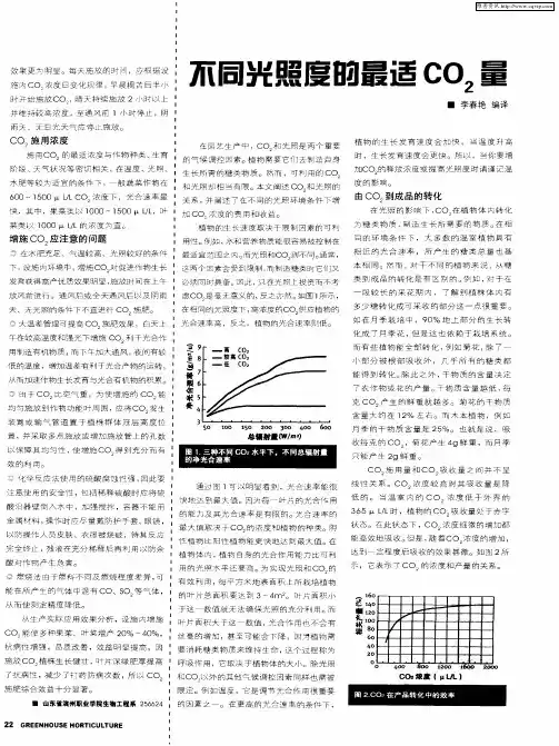不同光照度的最适CO2量