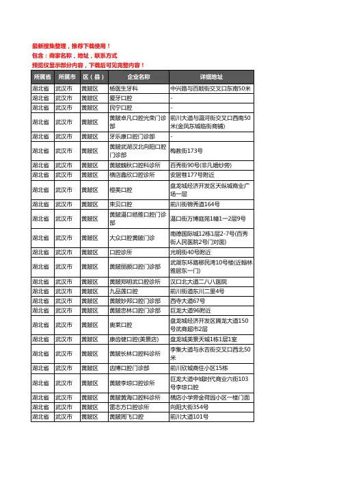 新版湖北省武汉市黄陂区牙科企业公司商家户名录单联系方式地址大全57家
