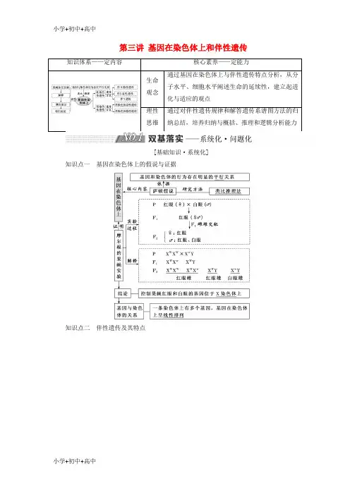 教育最新2019版高考生物一轮复习第五单元遗传的基本规律与伴性遗传第三讲基因在染色体上和伴性遗传精选教案