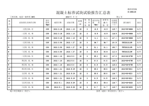 3#栋标养砼试块试验报告汇总表