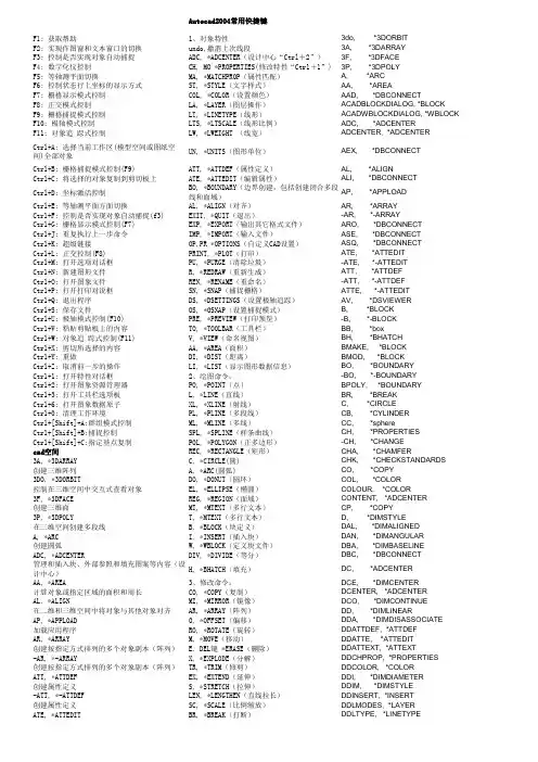 CAD_2004最全快捷键