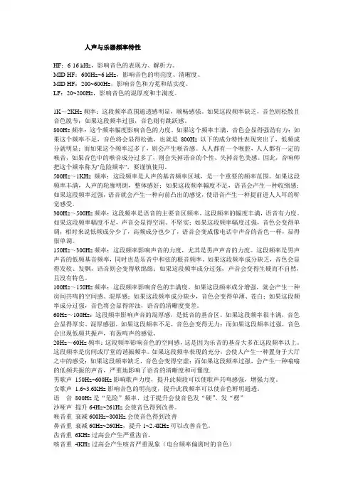 人声、乐器的频率特性与处理