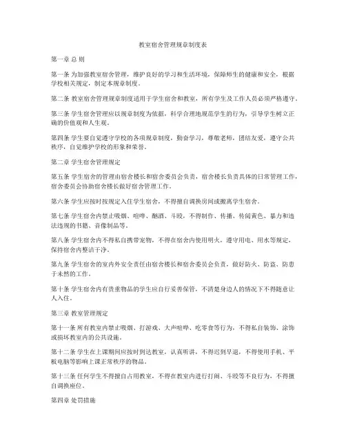教室宿舍管理规章制度表