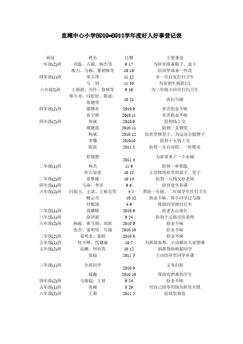 好人好事表